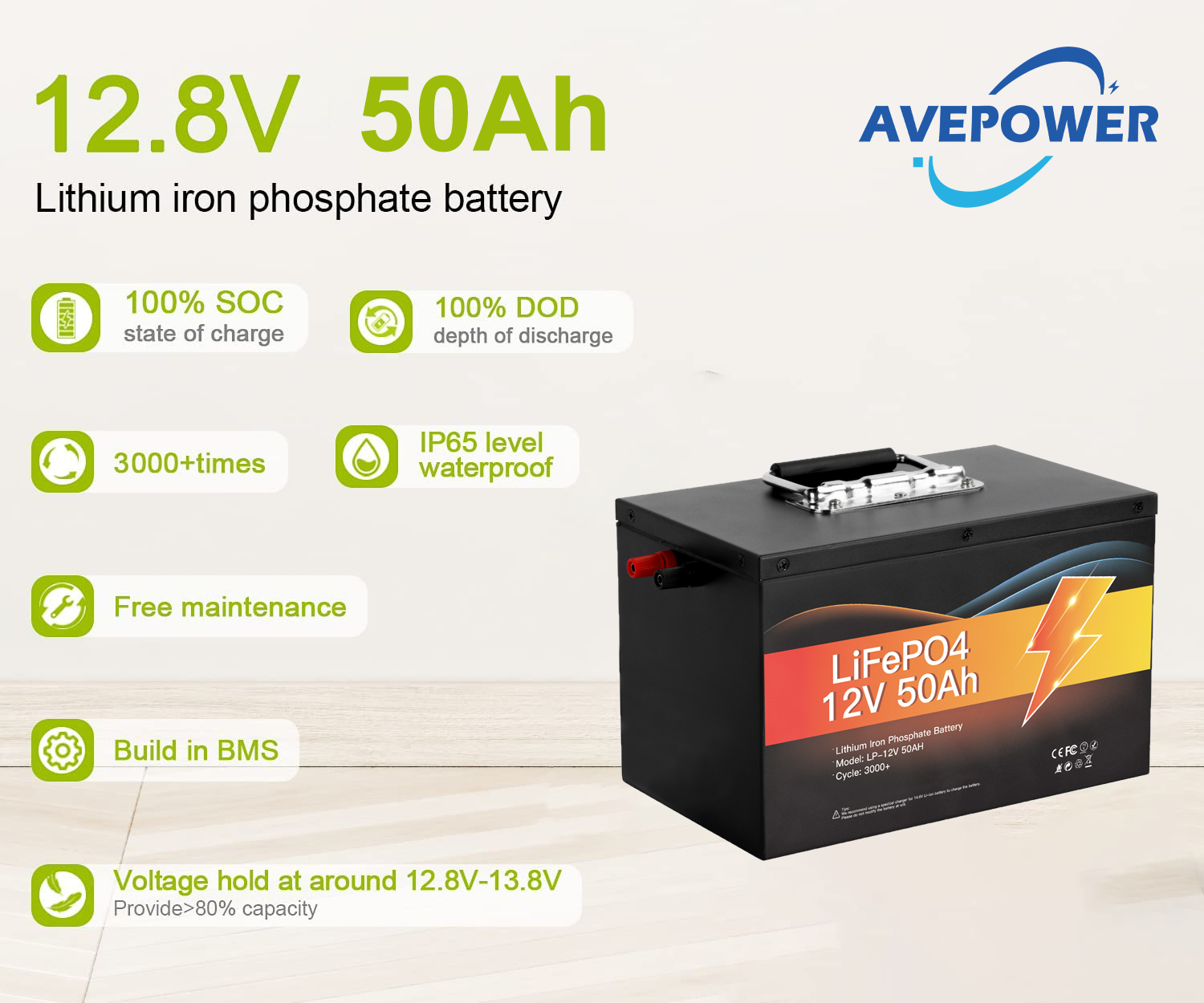 Avepower Deep Cycle LiFePo4 12v 50AH Lithium ion battery lithium ion Energy Storage Battery factory