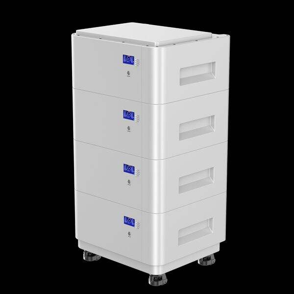 Wholesale options available for cost-effective power solutions