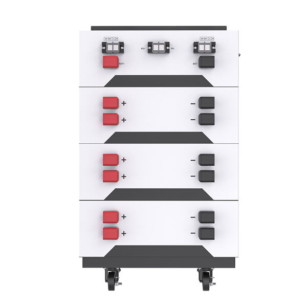 Uses of Solar Power and Battery Storage