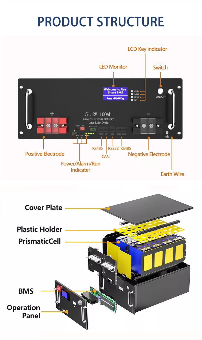 Avepower 100Ah Lithium Battery 48V LiFePO4 Energy Storage Battery for Solar System supplier