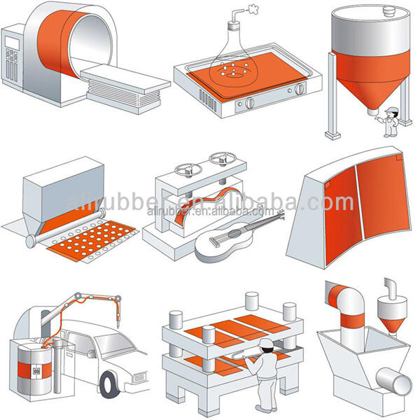 Innovazione nei riscaldatori a fascia industriali