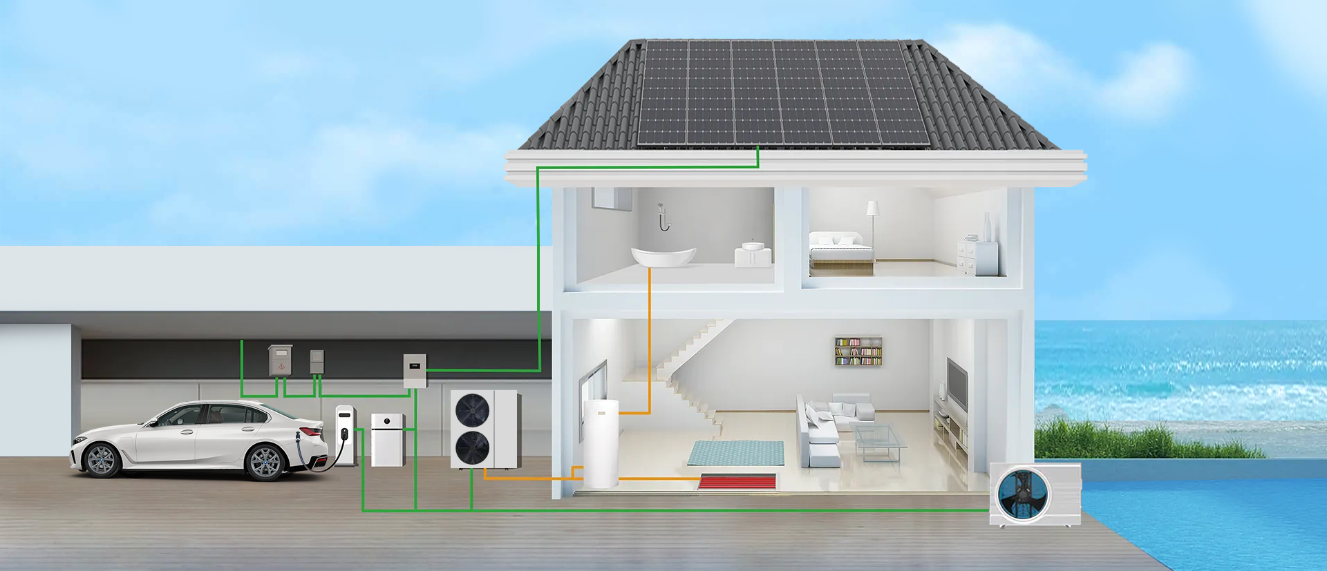 ONE-STOP Clean Energy Solution