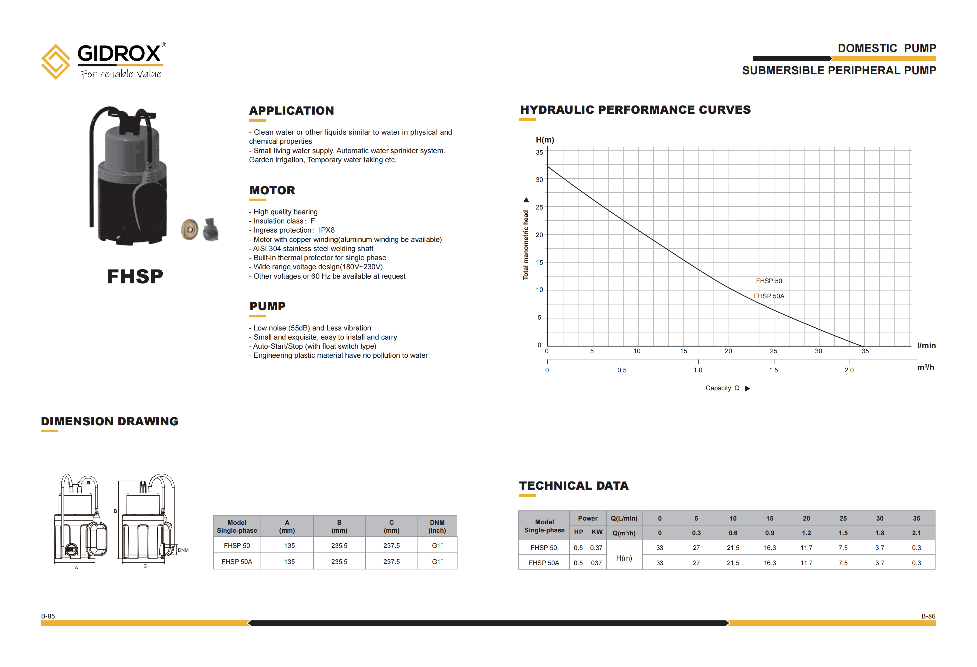 Detail GIDROX SUBMERSIBLE PERIPHERAL POMPA-FHSP