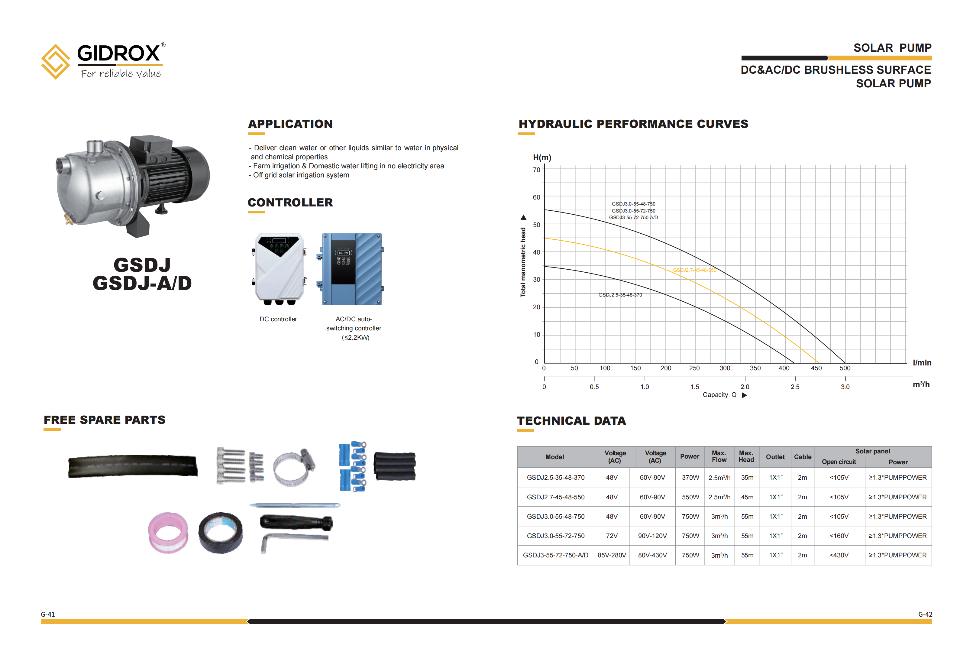 GIDROX SOLAR SURFACE PUMP-GSDJ-A/D supplier