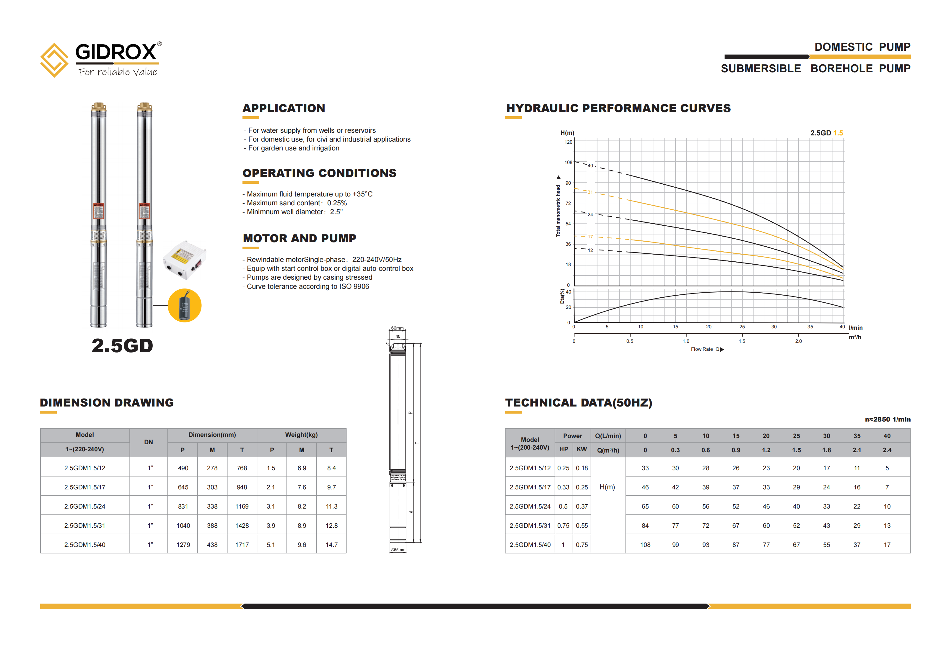 GIDROX SUBMERSIBLE BOREHOLE PUMP-2.5GD supplier