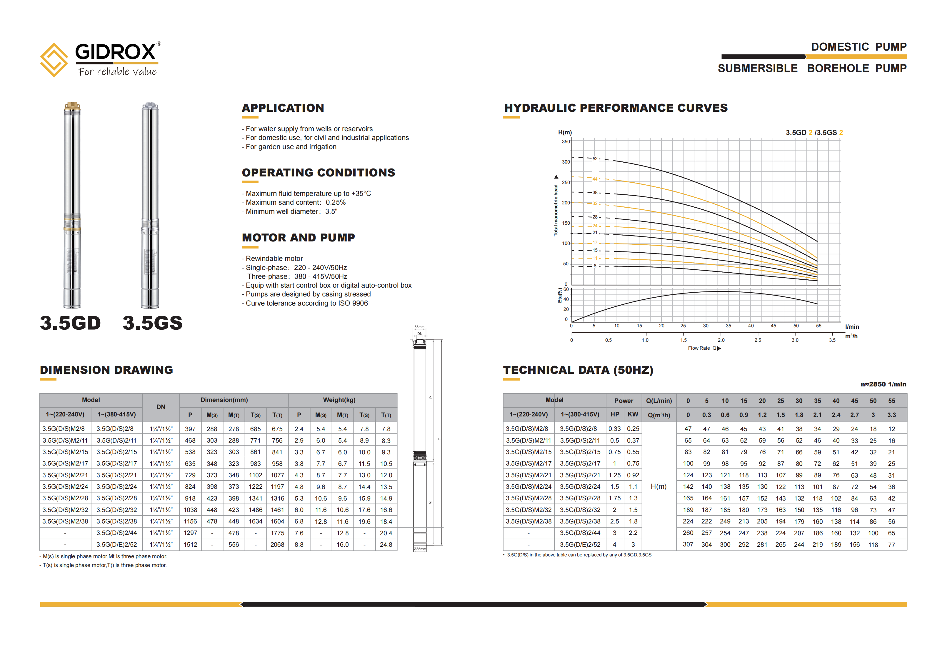 GIDROX SUBMERSIBLE BOREHOLE PUMP-3.5GD/3.5GS supplier