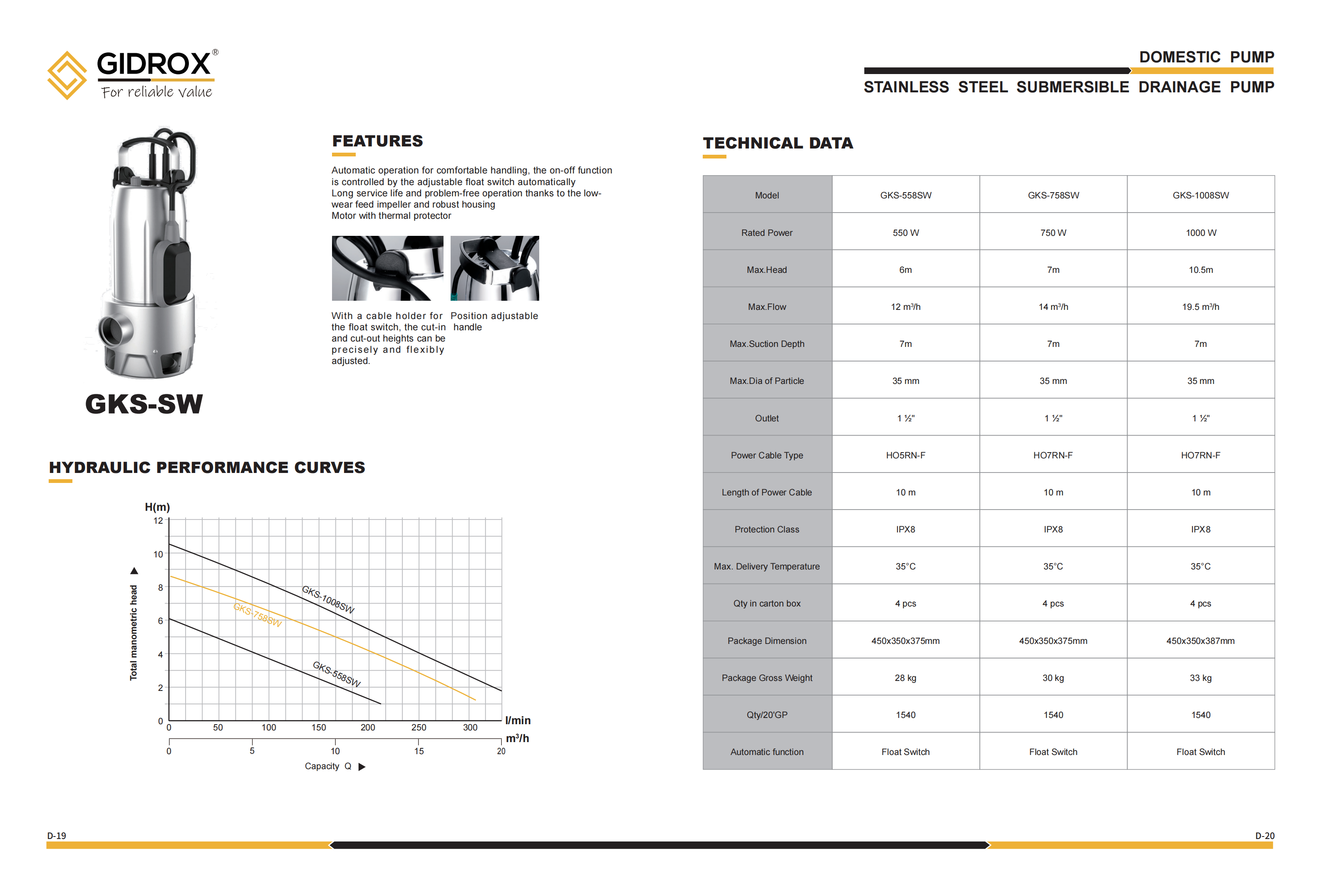 GIDROX STAINLESS STEEL SUBMERSIBLE DRAINAGE PUMP-GKS-SW details