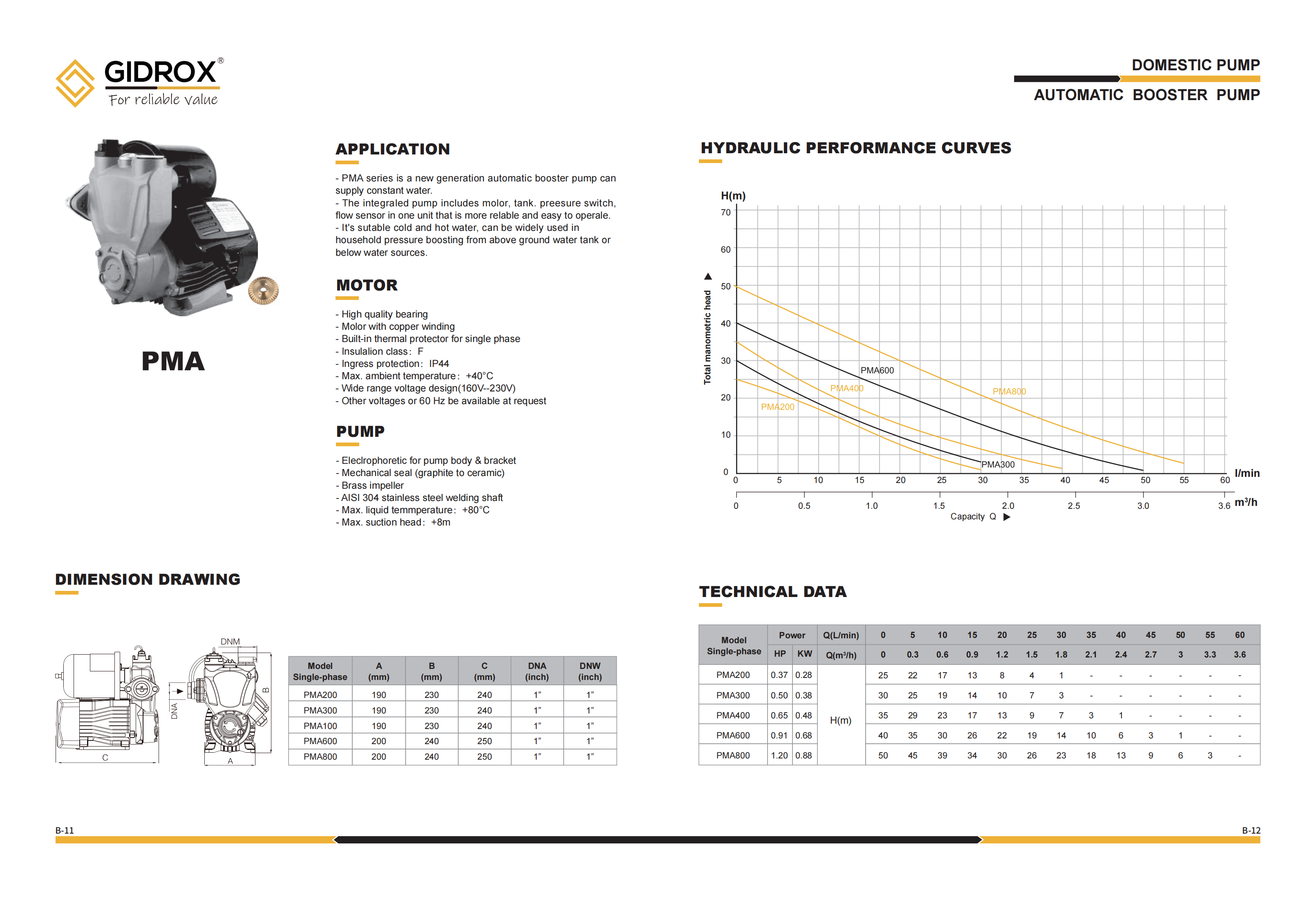 GIDROX AUTOMATIC BOOSTER PUMP-PMA supplier