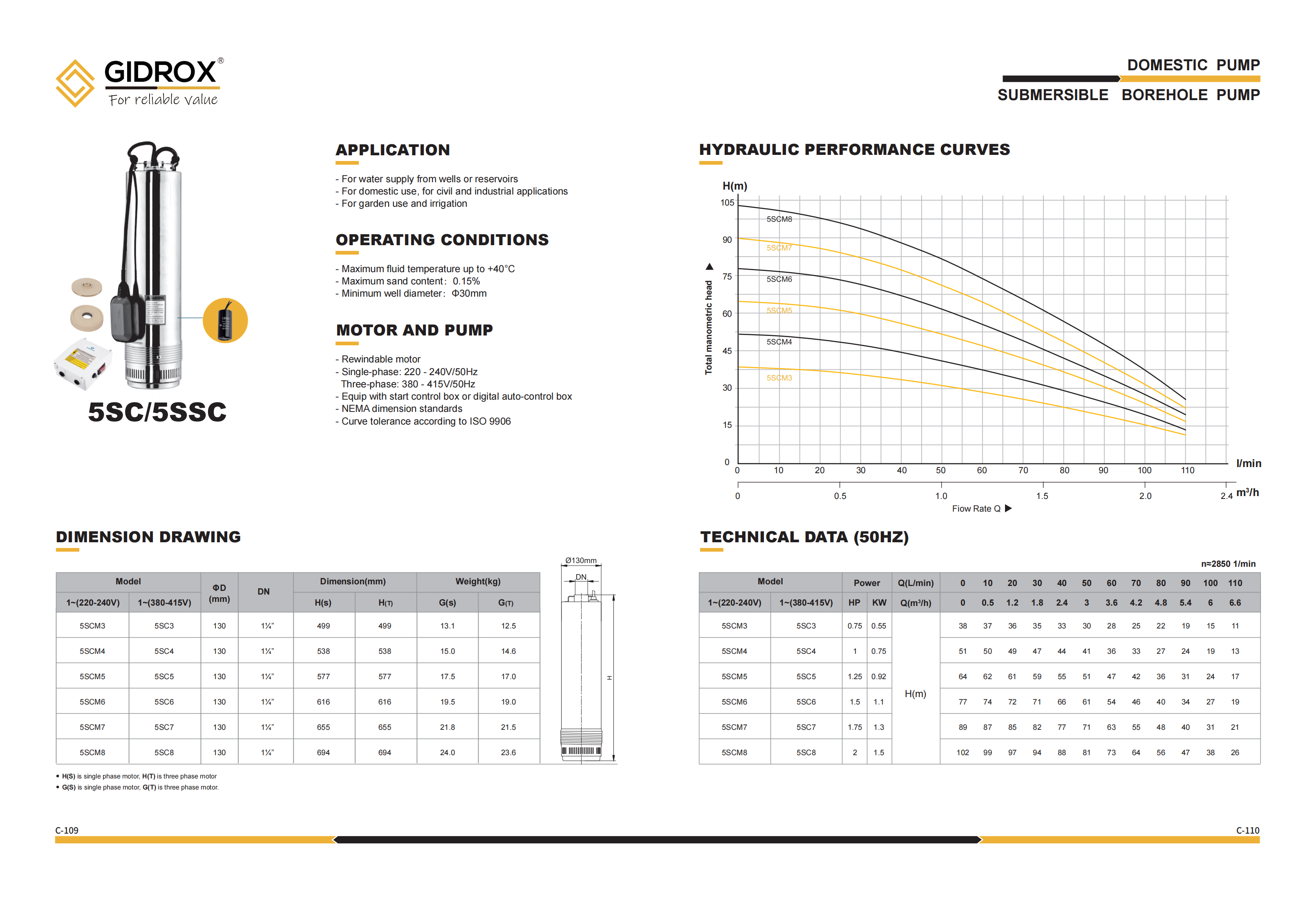 GIDROX SUBMERSIBLE BOREHOLE PUMP-5SC/5SSC supplier