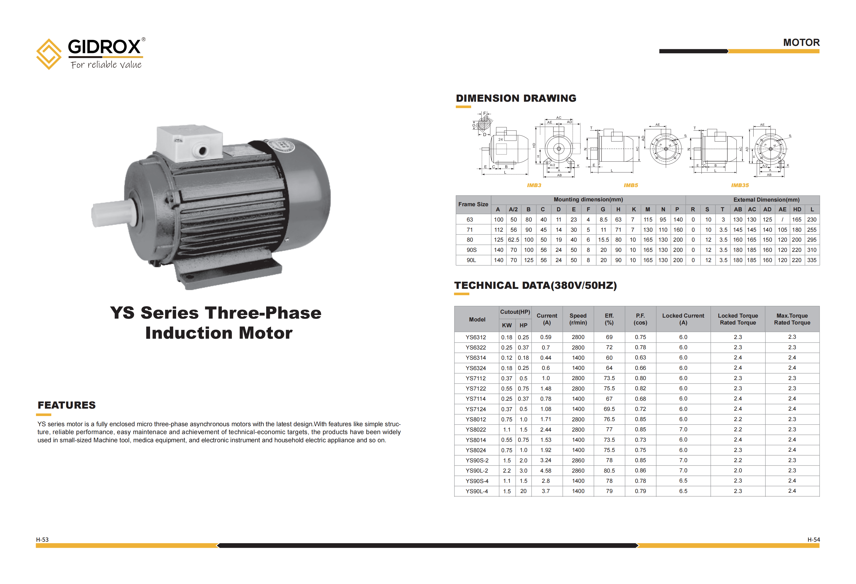 Detail Seri GIDROX MOTOR-YS