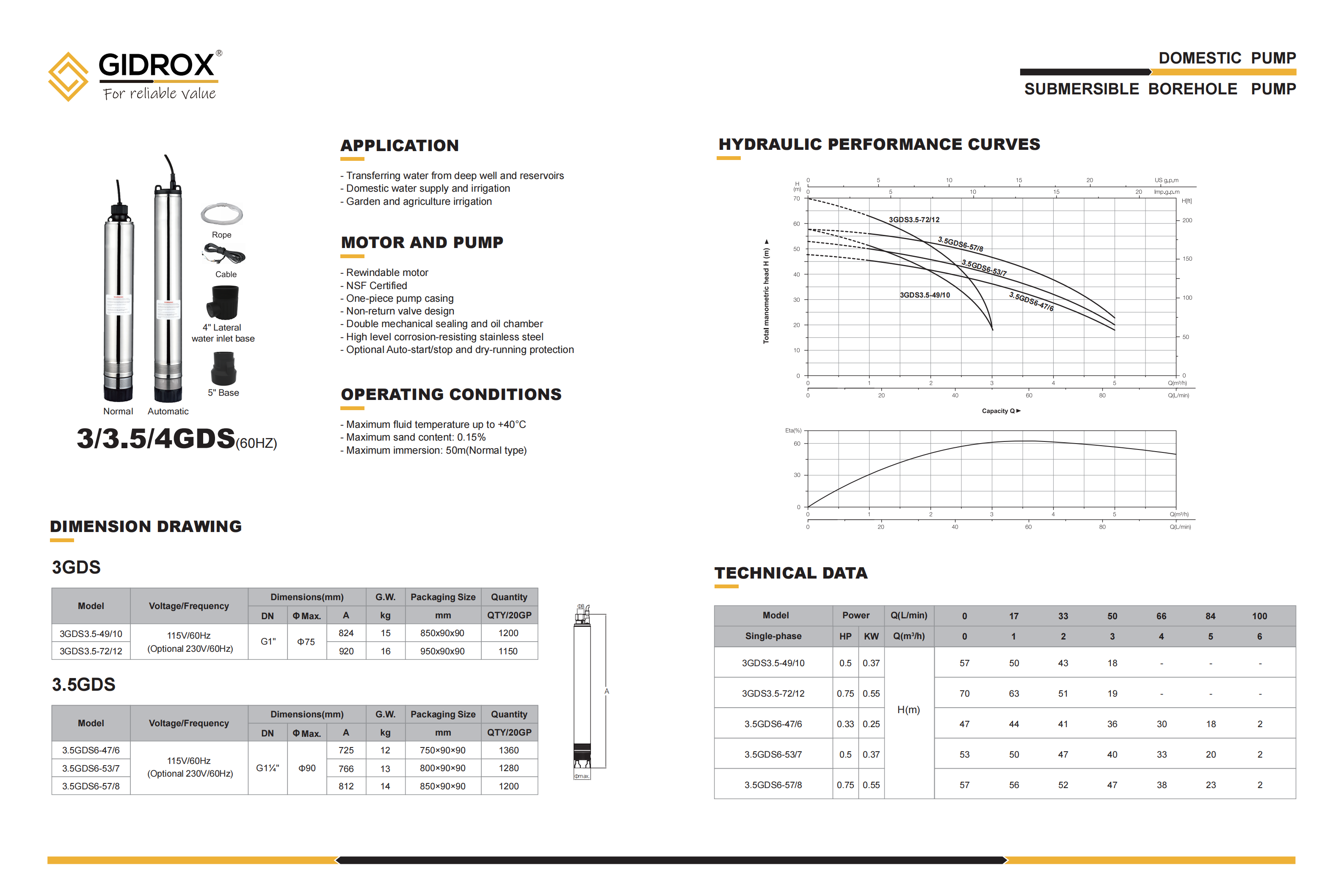 GIDROX SUBMERSIBLE BOREHOLE PUMP-GDS manufacture