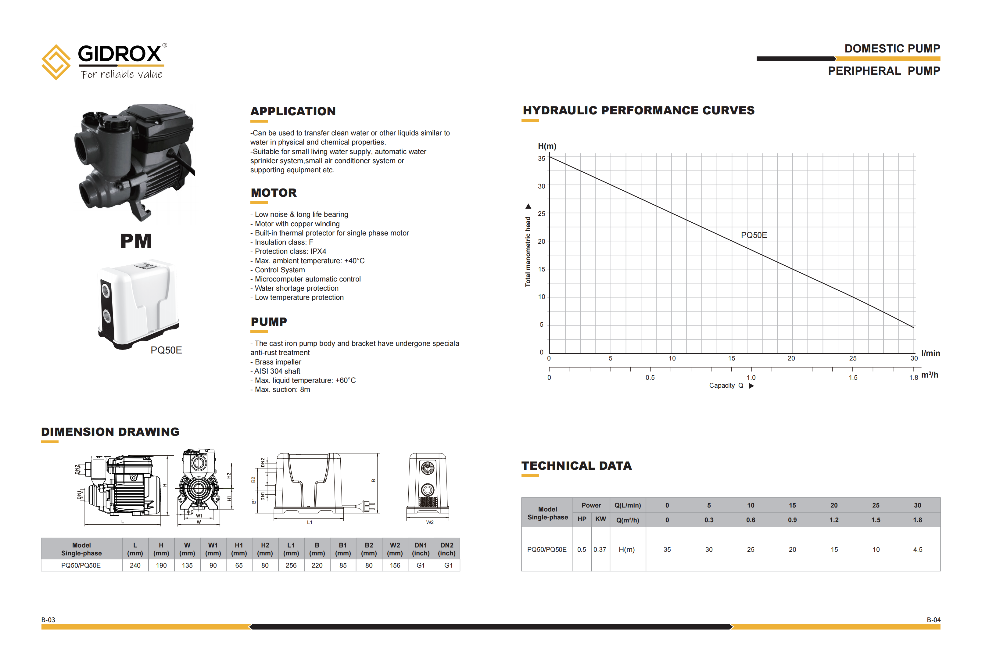 GIDROX PERIPHERAL PUMP-PM PQ50E manufacture