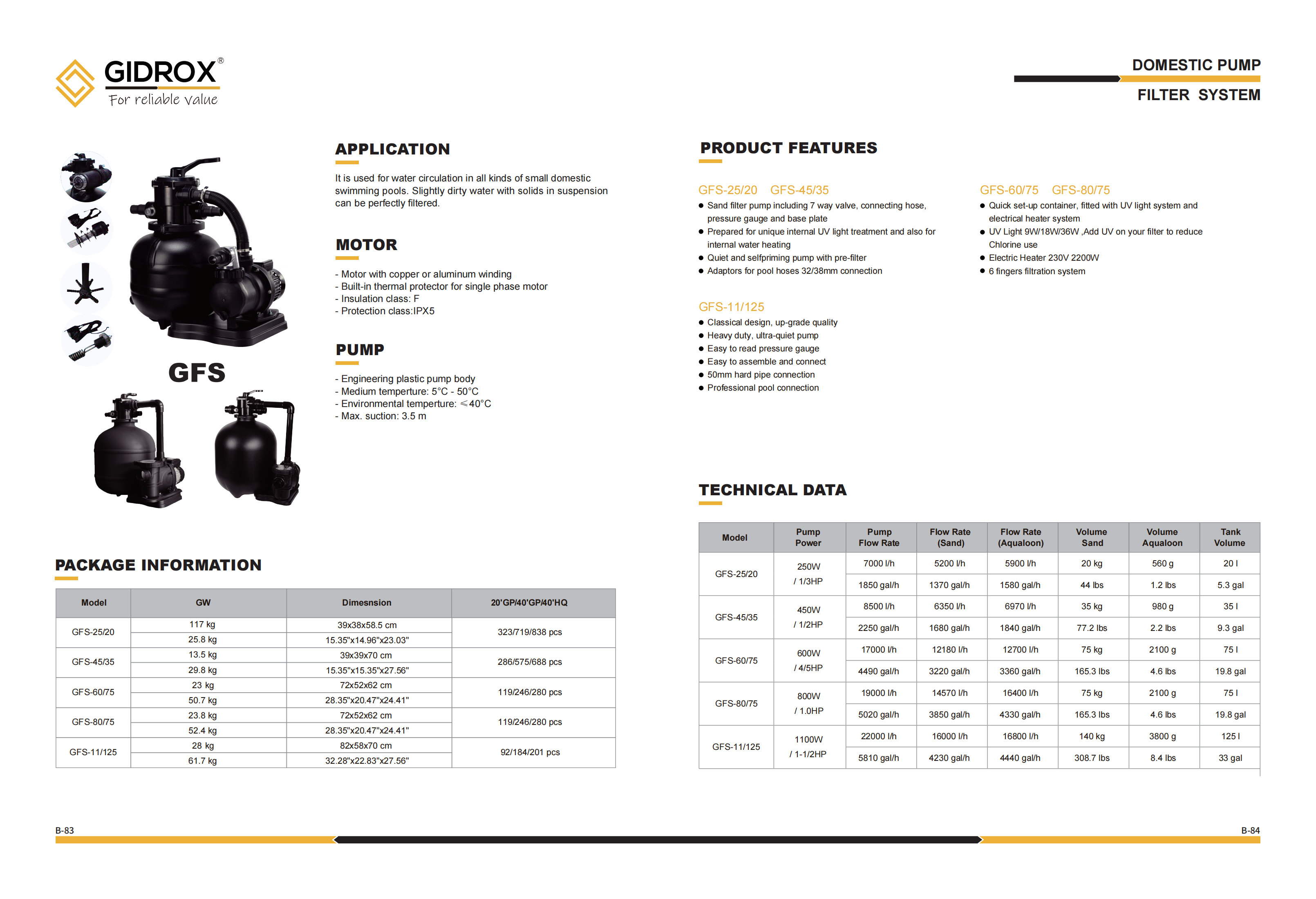 Detail GIDROX FILTER SYSTEM-GFS