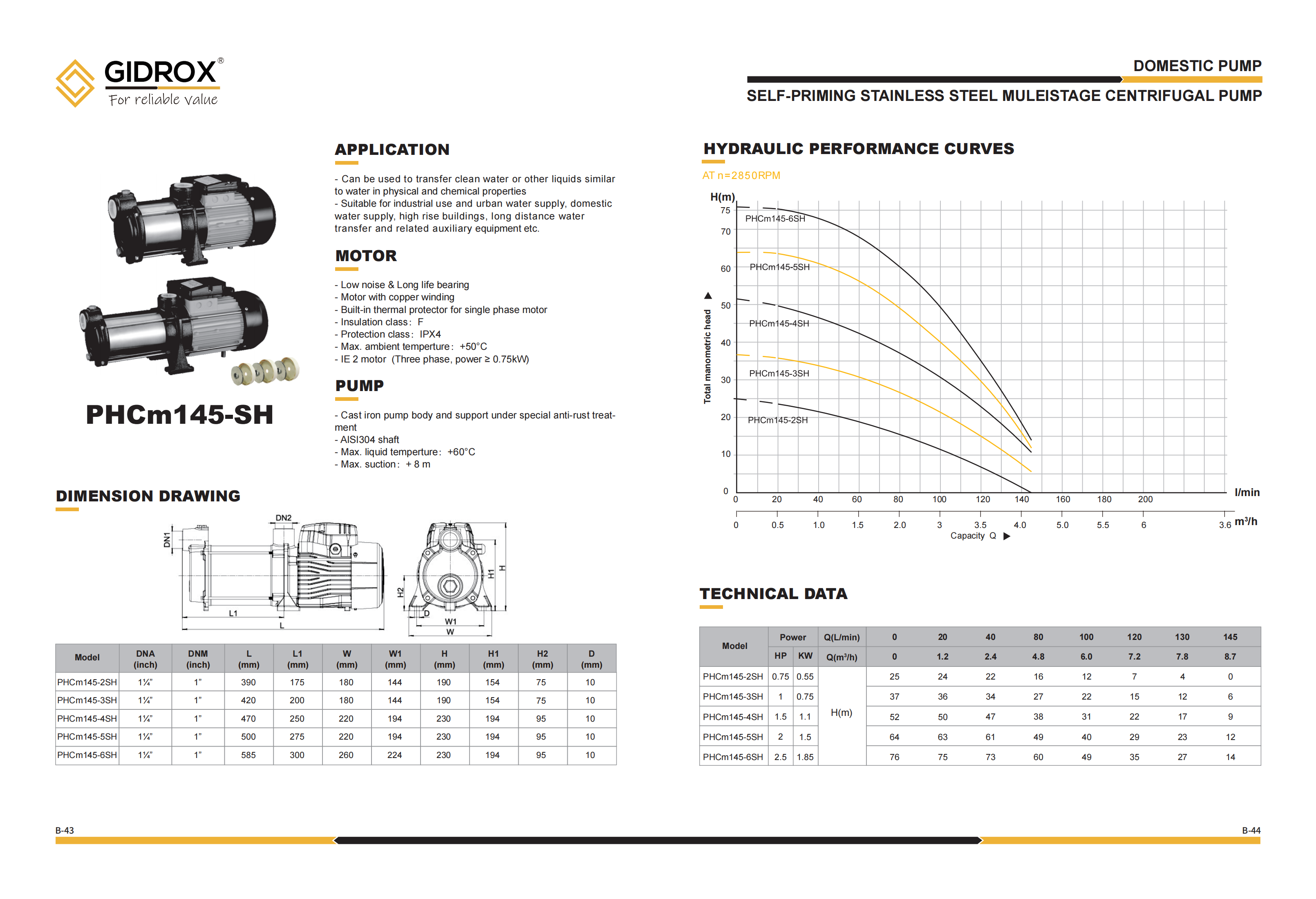 GIDROX STAINLESS STEEL MULEISTAGE CENTRIFUGAL PUMP-PHCm145/170-SH factory