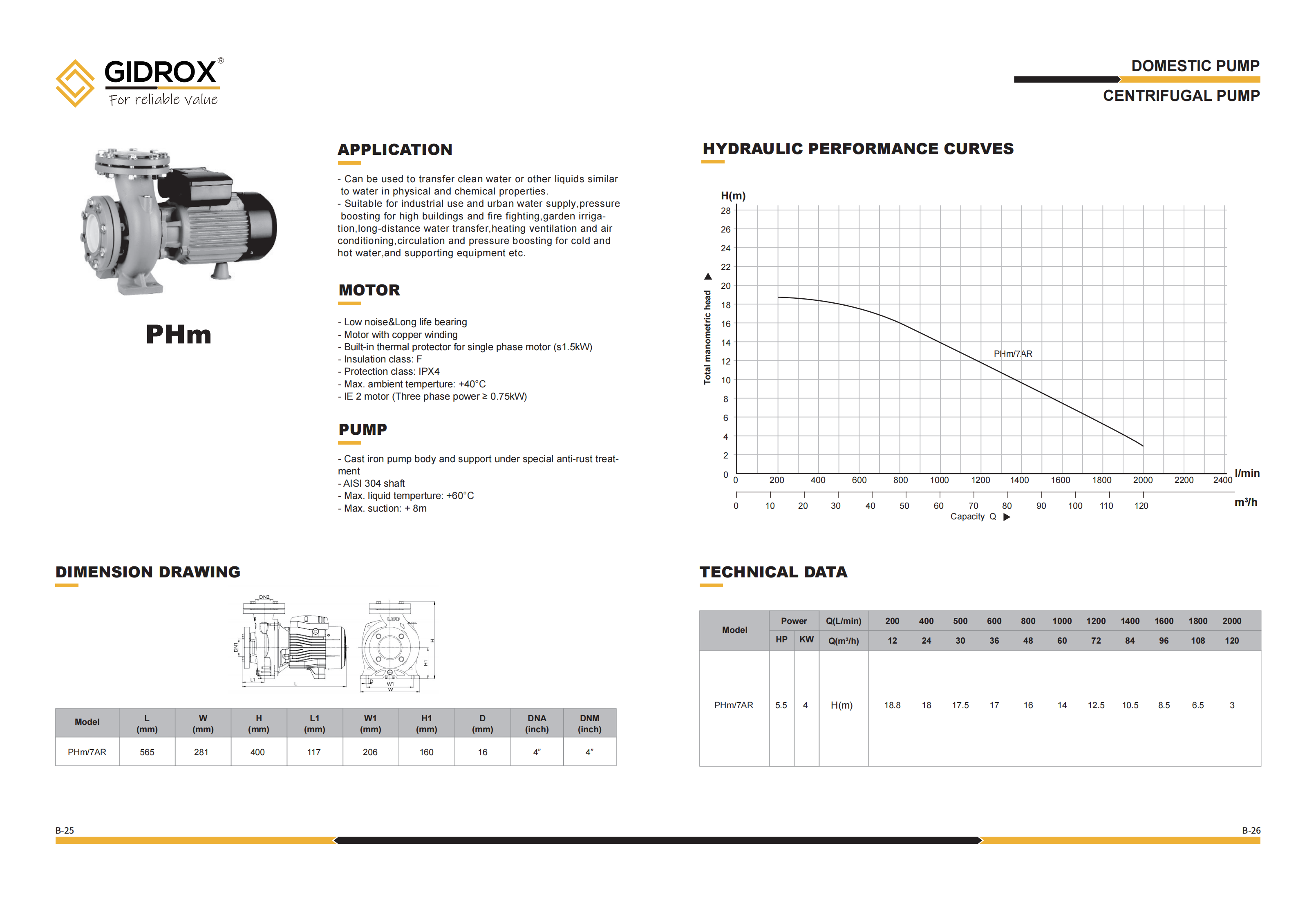 GIDROX CENTRIFUGAL PUMP-PHm/7AR manufacture