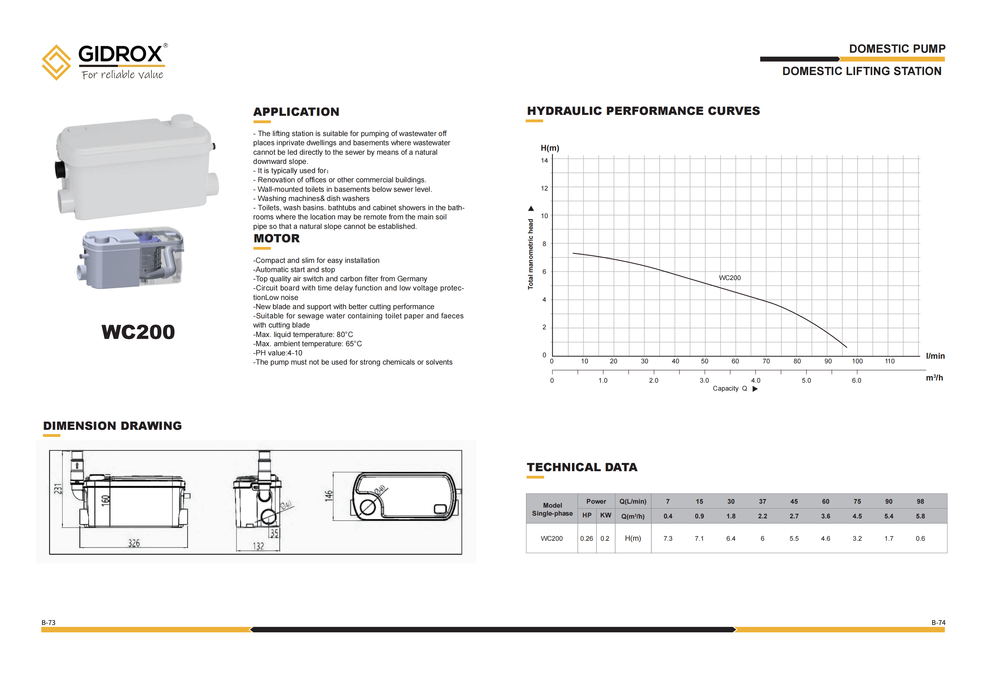 GIDROX DOMESTIC LIFTING STATION-WC200 manufacture