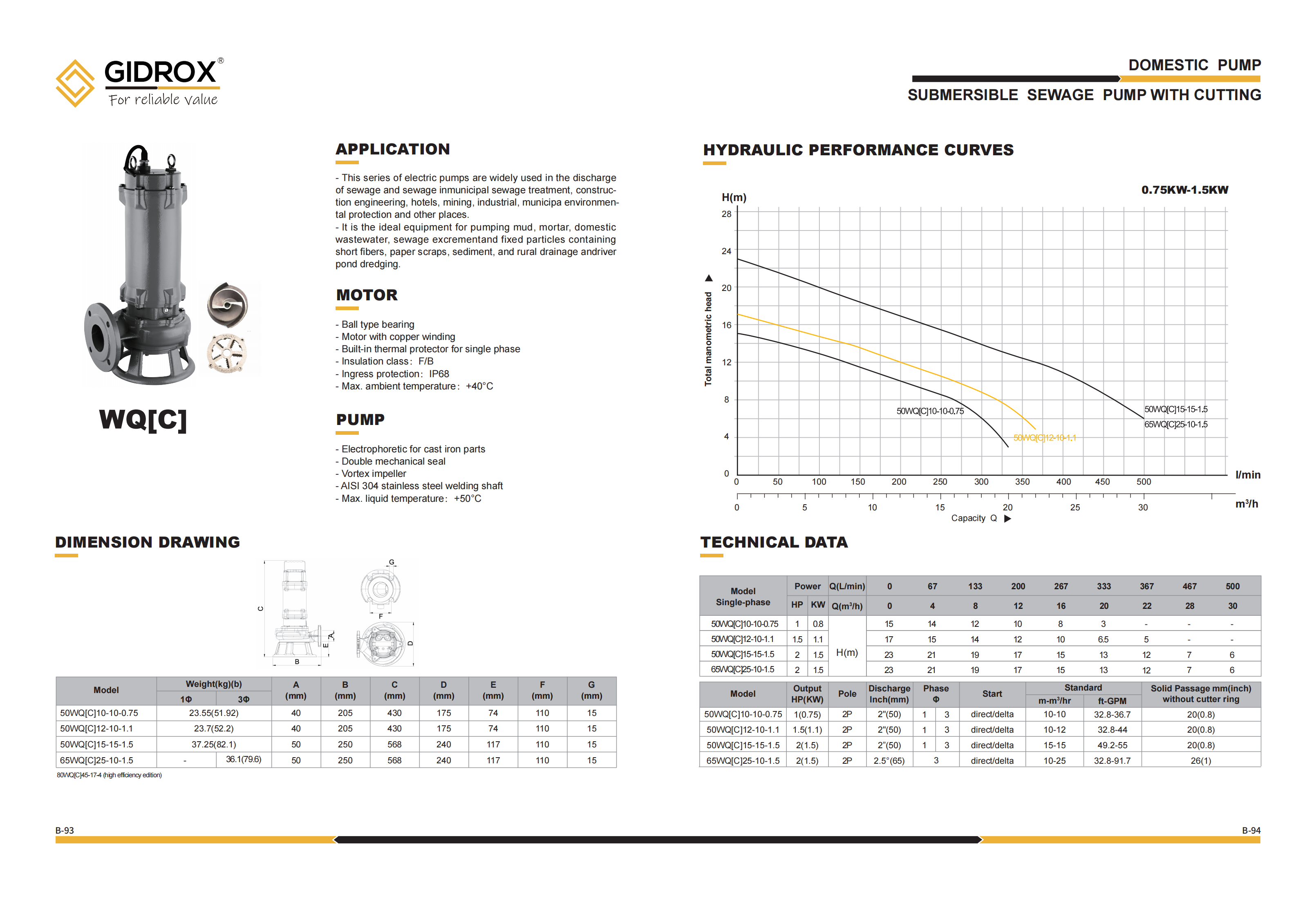 GIDROX SUBMERSIBLE SEWAGE PUMP-WQ[C] factory