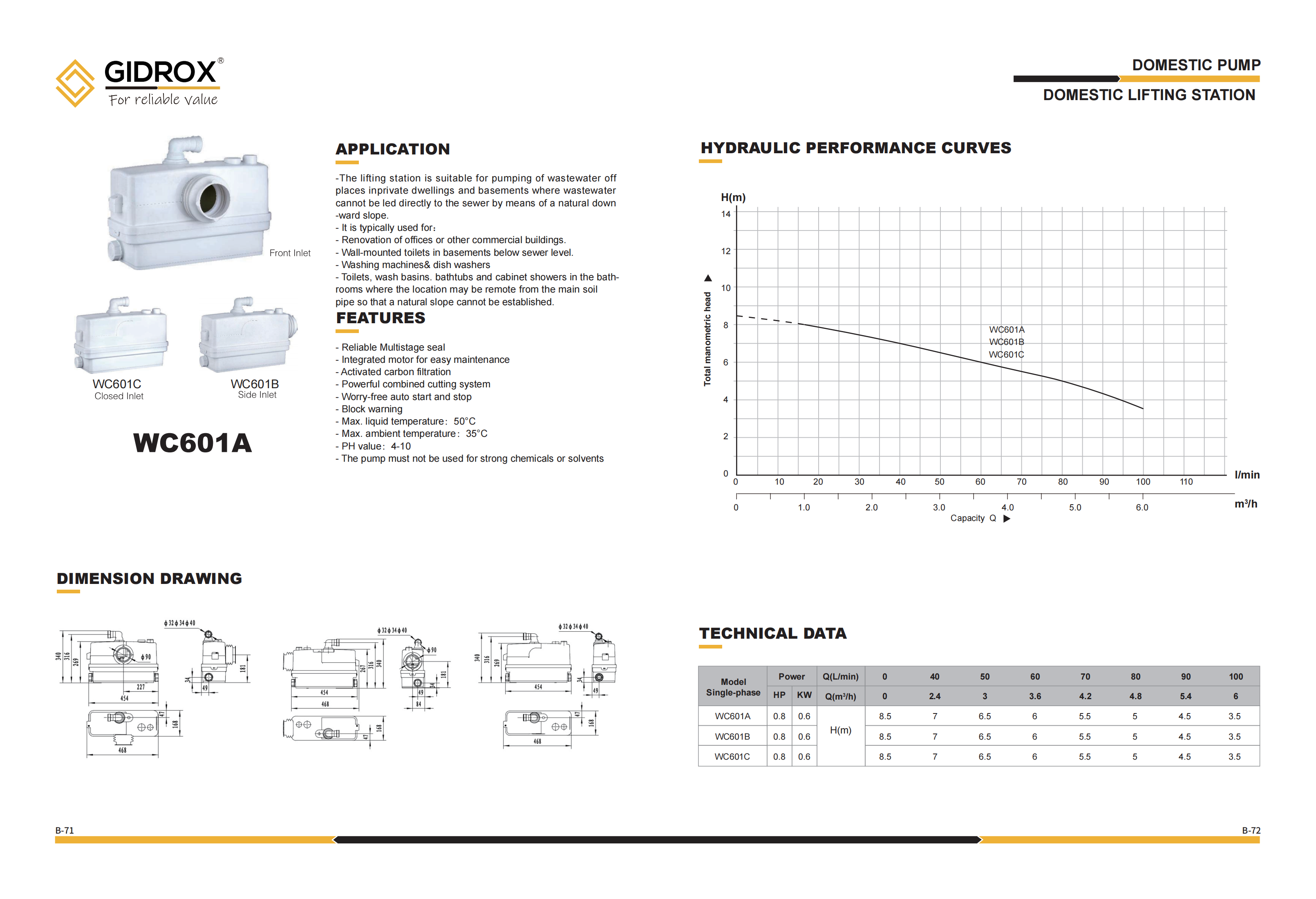 GIDROX DOMESTIK LIFTING STATION-Pembuatan WC