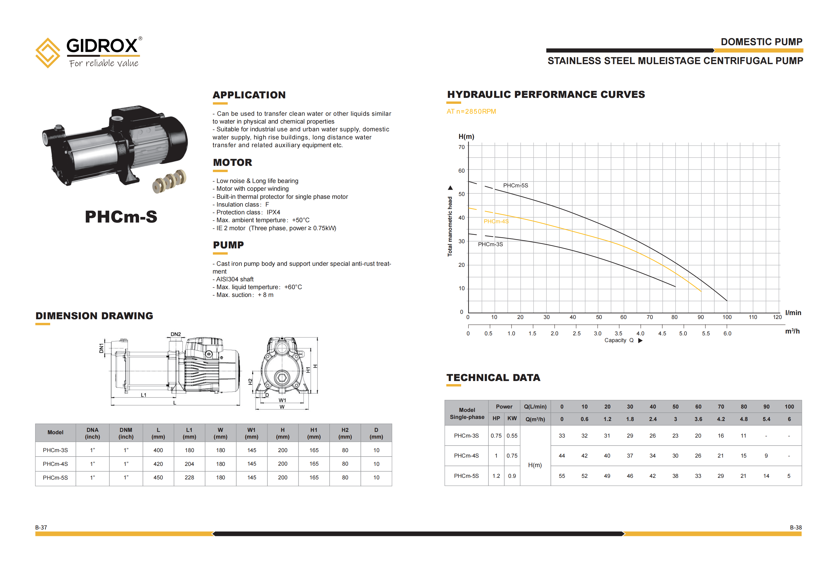 GIDROX STAINLESS STEEL MULEISTAGE CENTRIFUGAL PUMP-PHCm-S manufacture