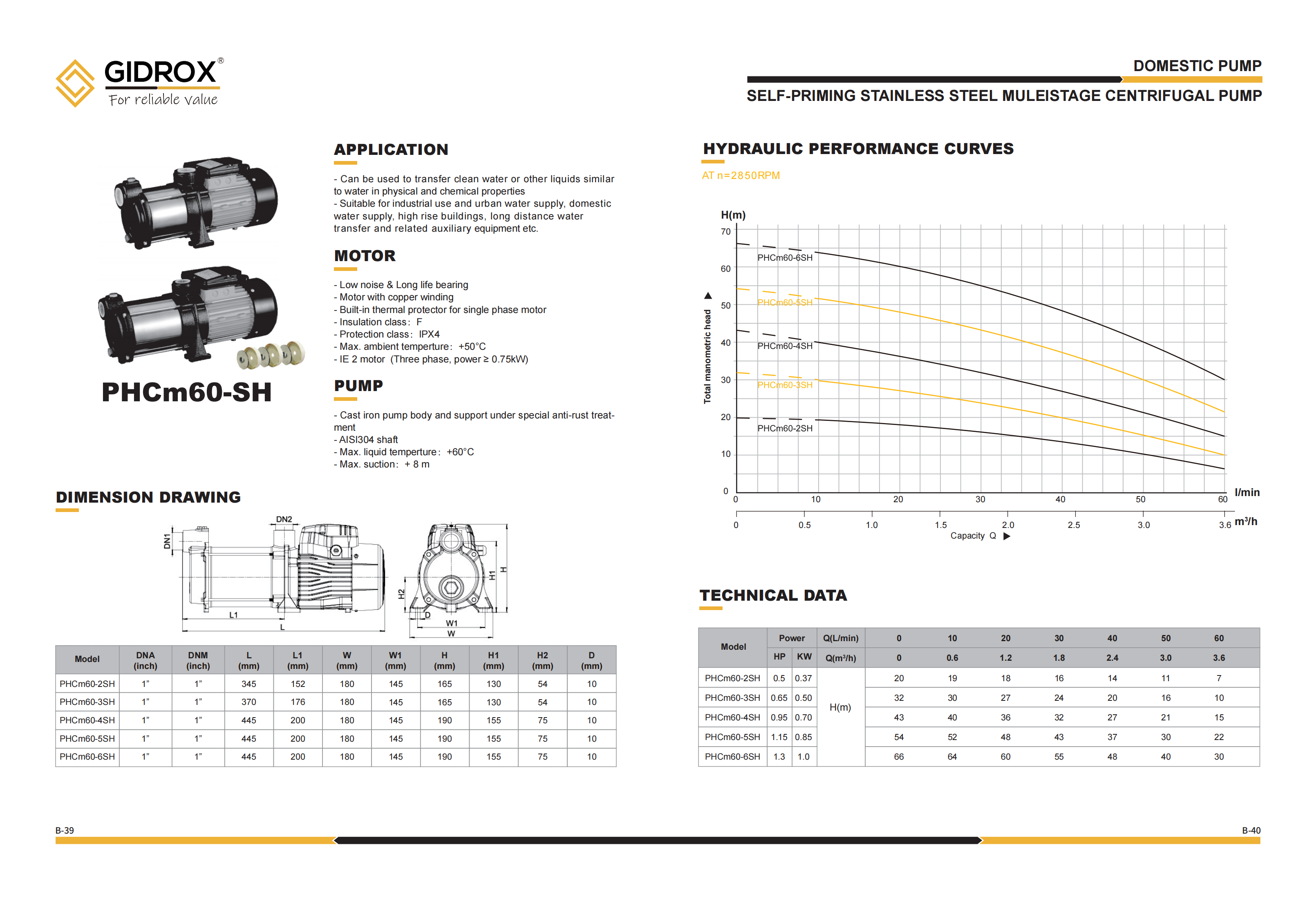 Pemasok GIDROX STAINLESS STEEL MULEISTAGE POMPA SENTRIFUGAL-PHCm60/90-SH