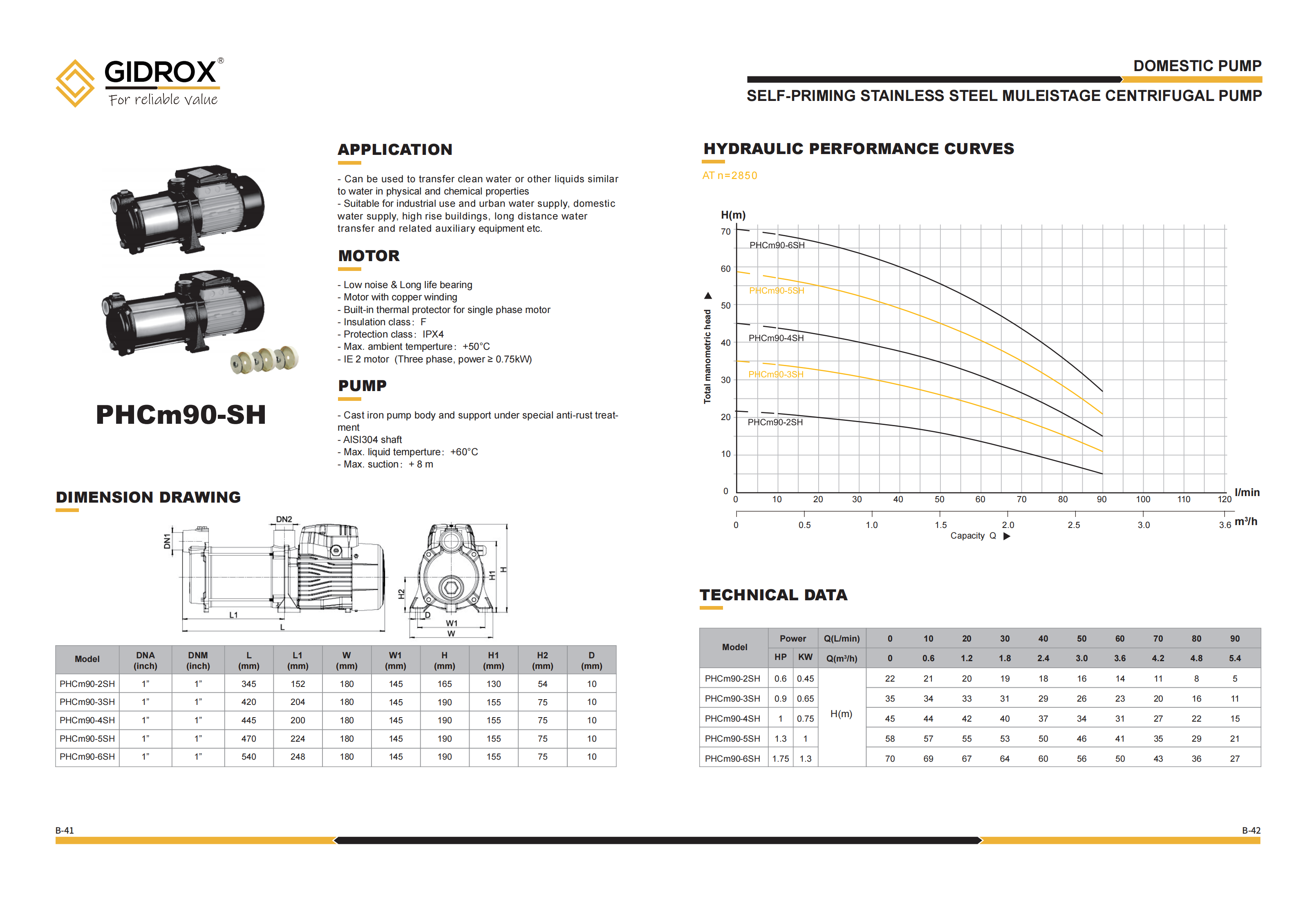 GIDROX STAINLESS STEEL MULEISTAGE CENTRIFUGAL PUMP-PHCm60/90-SH factory