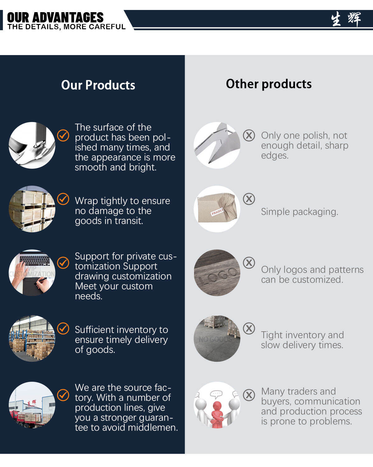 product shenghui oem odm horizontal 24v 12v boat capstan winch sail boat electric boat anchor winch-12