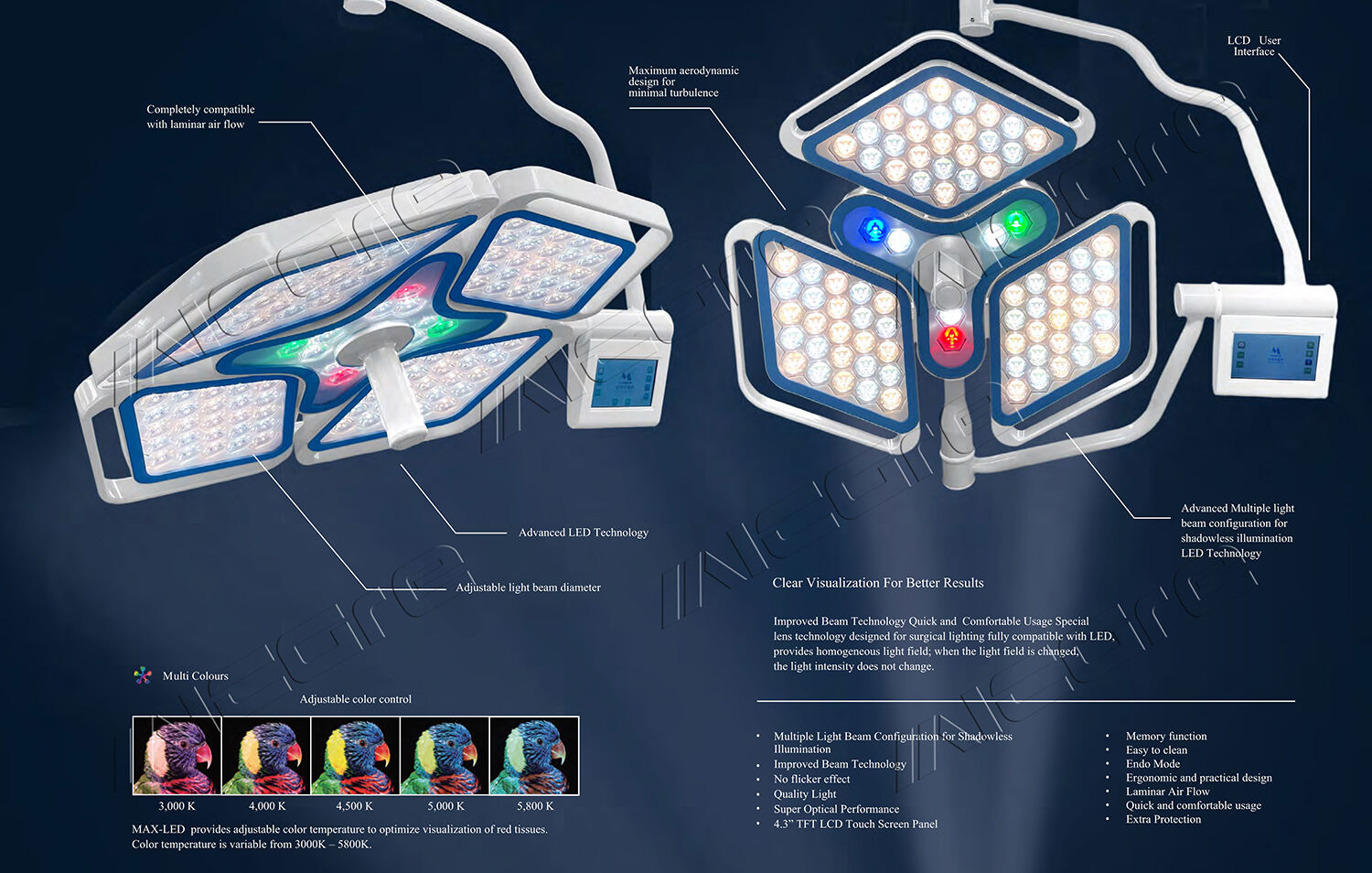 Micare Max-LED E700/700 18000 Lux Ceiling Surgical Lights Operating Lamps with Sony Camera supplier