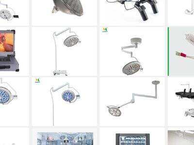 Top 5 Dental Surgery Magnifiers in Demand Market