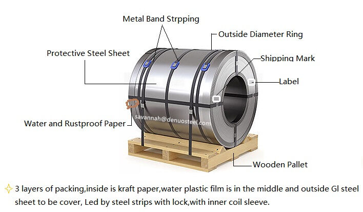 316 Stainless Steel Sheet In Roll  Aisi 201 304 Cold Rolled Mirror Finish Stainless Steel Coil factory