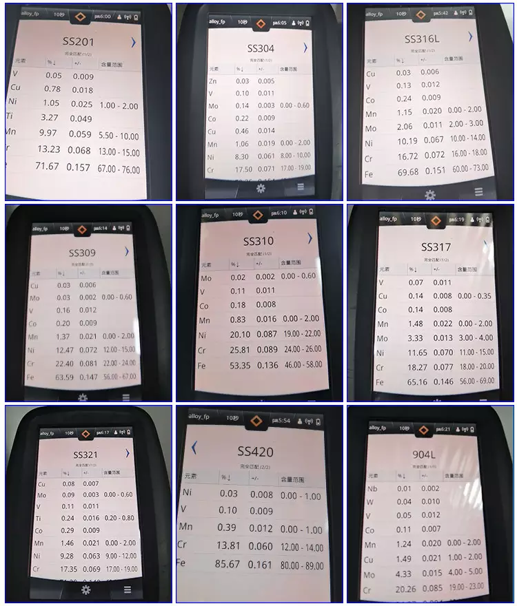 Stainless Steel Profile U / C Shape ASTM AiSi JIS SUS 301 2205 420 SS Channel Duplex Bar details