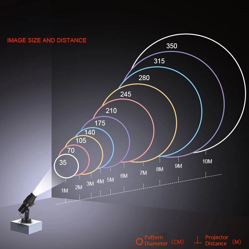 25W-40W Rotated LED Gobo Projector Outdoor manufacture