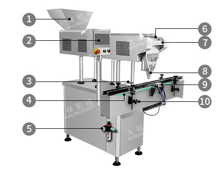 Automatic DXS-8 Channel Gummy Bear Candy Tablet Fish Glue Vitamin Candy Capsule Counting Bottling Machine supplier