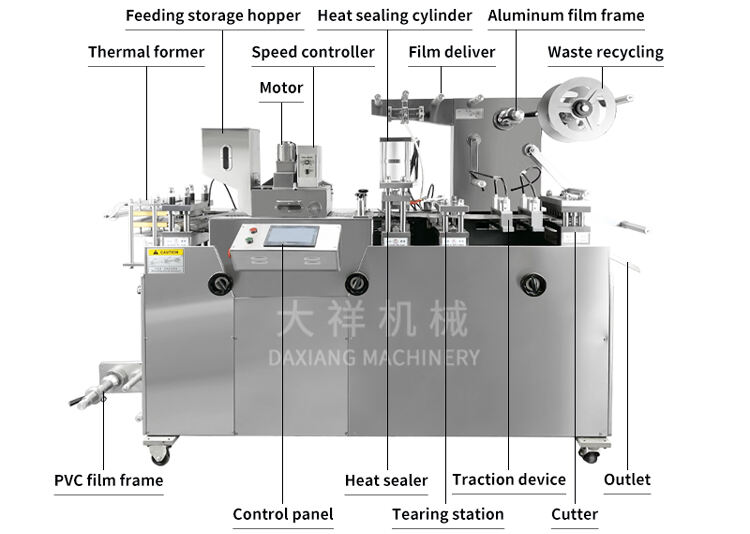 DPP-160Direct Factory Price for Sale Tablets Capsuled Gelatin Capsules Blister Packing Machine supplier