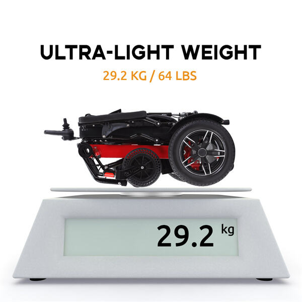 Transforming the Lives of Wheelchair Users