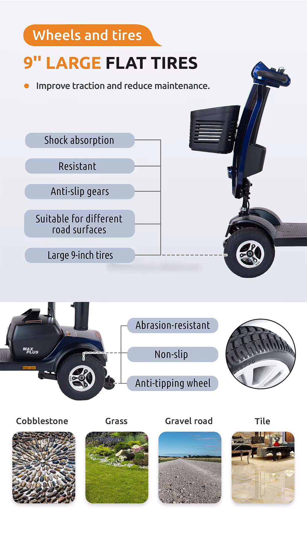 Professional Elderly Electric 4 Wheel mobility scooter elderly disabled shop mobility scooters For Elder Disabled People supplier