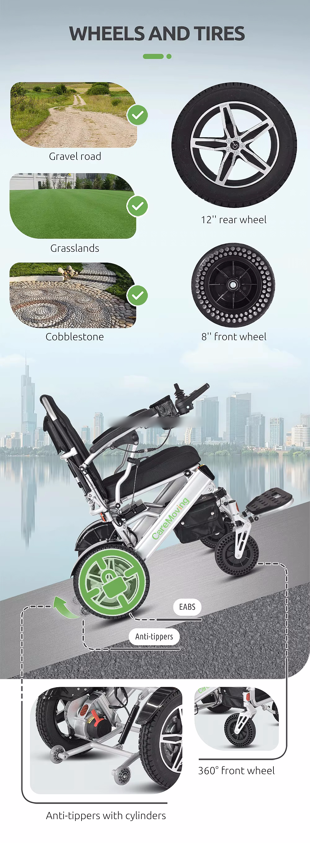 Mobility 2024 household medical devices power wheelchair for disabled All Terrain high end luxury wheelchairs details