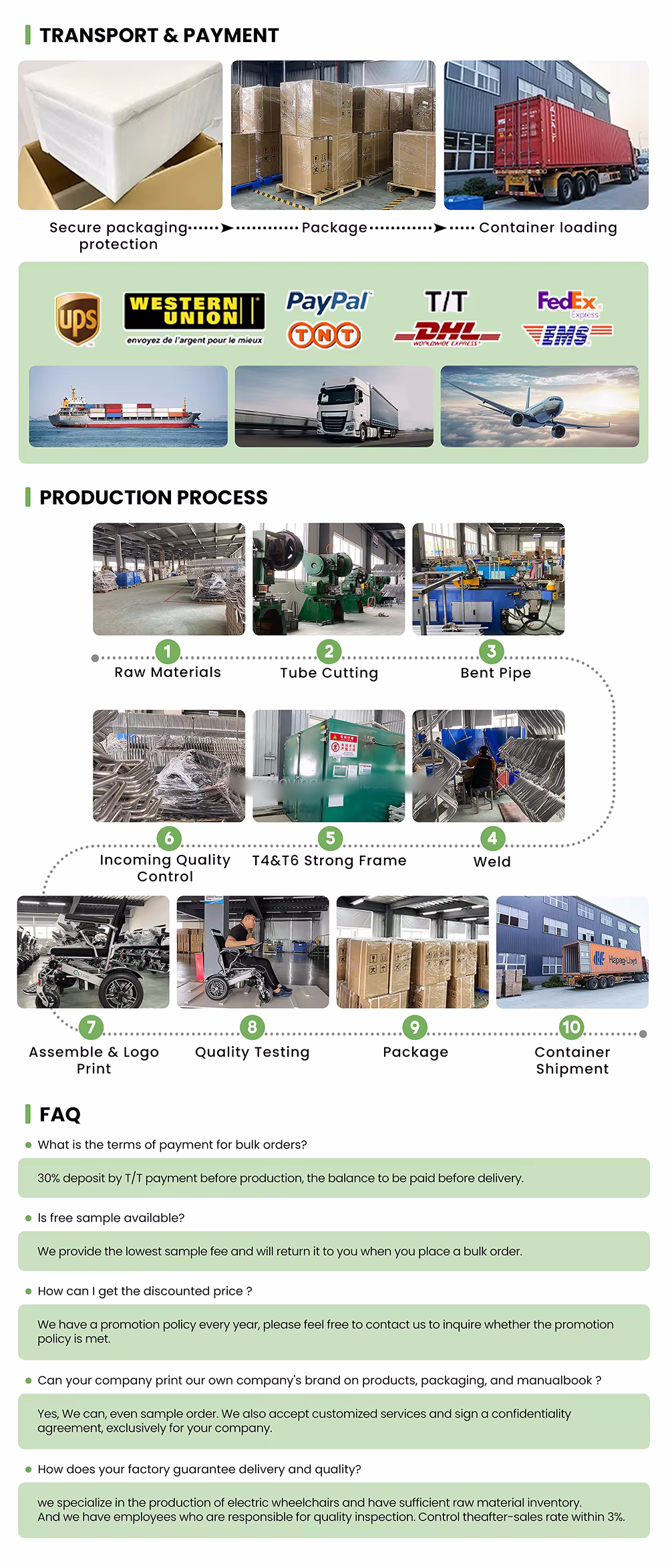 2024 hot selling aluminum alloy inteligentes electrica sillas de ruedas para discapacitados robotica supplier