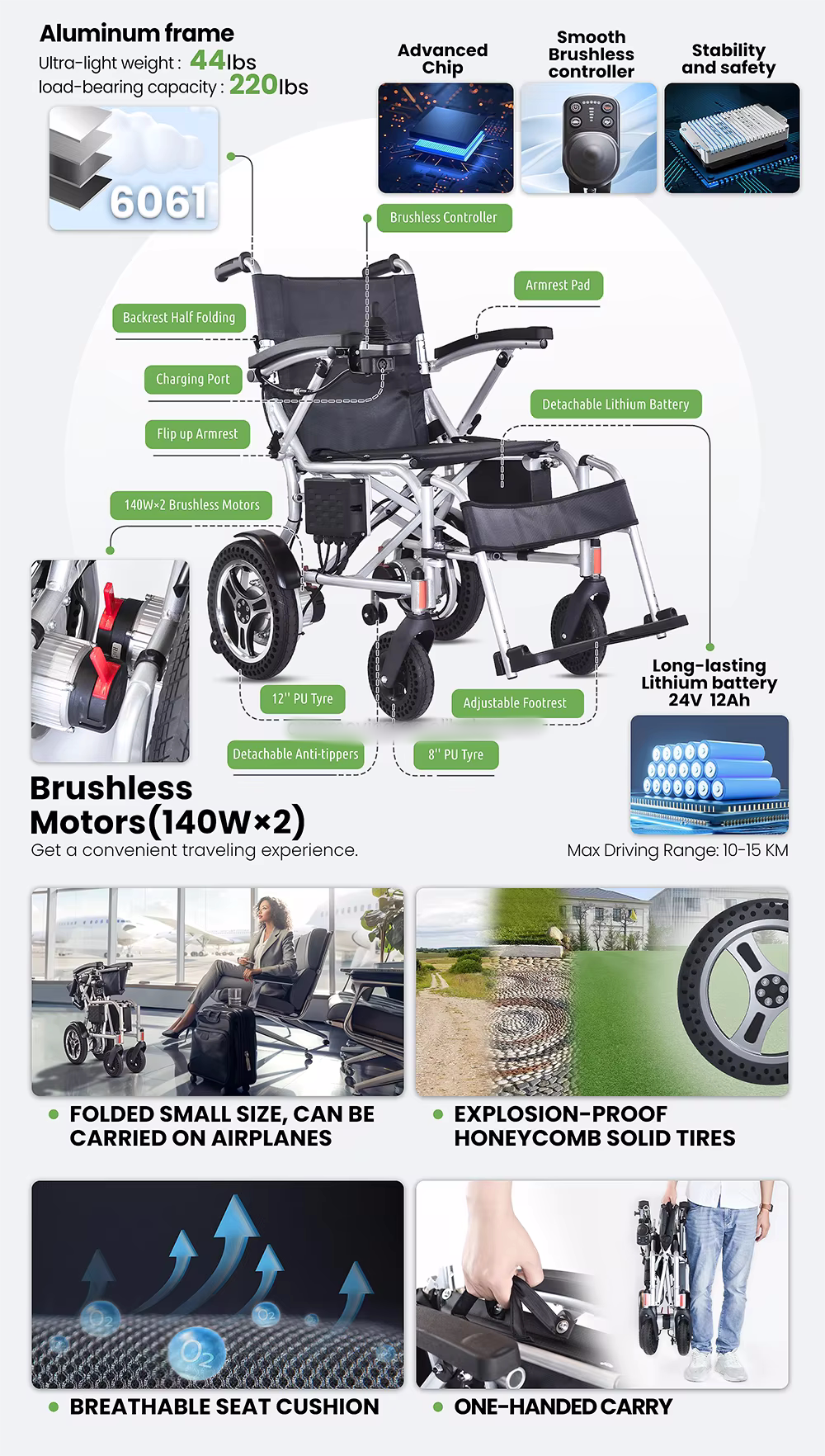 Lightest Electric Wheelchair Foldable Power Motorized Wheelchair CMD02 Aluminum with Aluminum Alloy Black People 150kg supplier