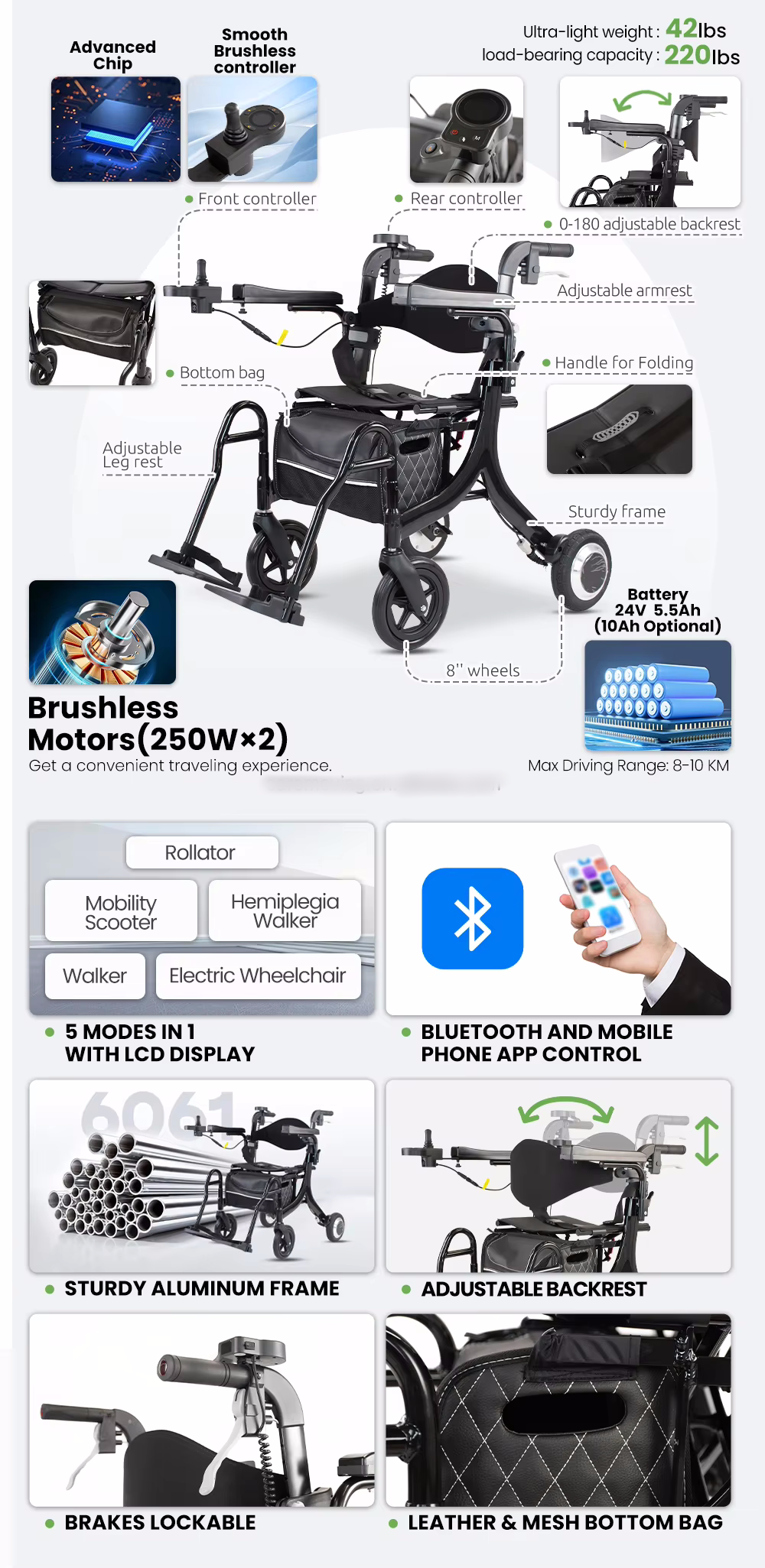 Other rehabilitation therapy supplies Stand up Rollator electric Mobility Walking Aid walkers with wheels for adult details