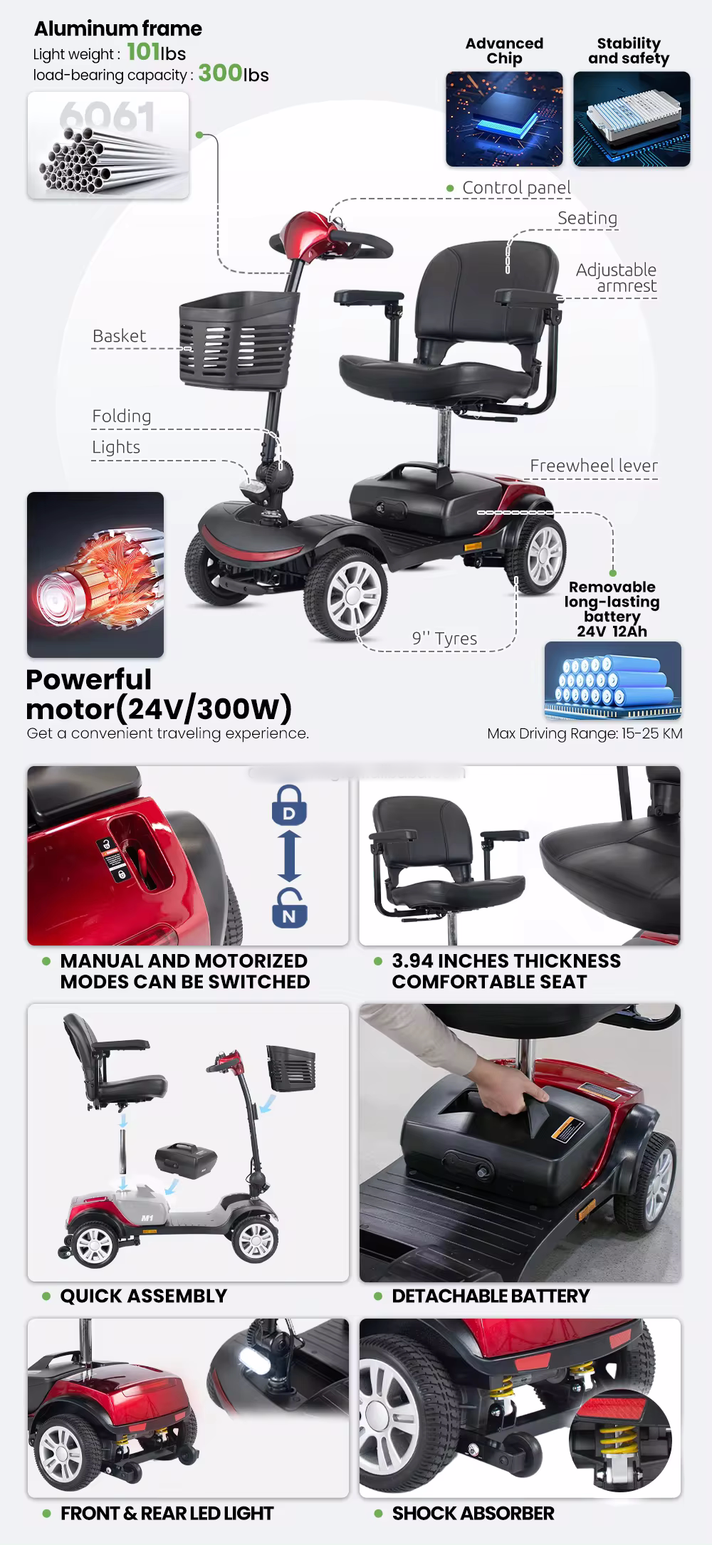 New style 4 wheel electric Mobility Scooter Senior Caremoving foldable electric scooter for disabled with basket factory