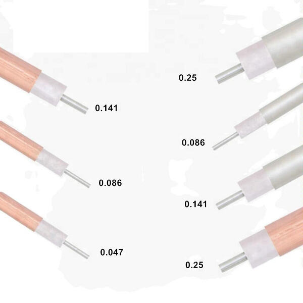 Micro Coaxial Solutions