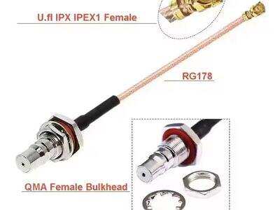 Top 5 best-selling Cable Assembly in USA&EU