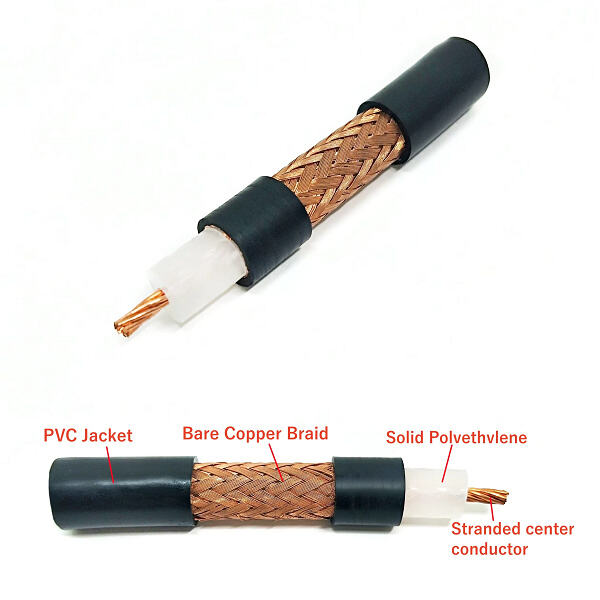 Competitive pricing for wholesale buyers