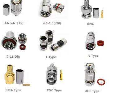 How to Correctly Strip a Coaxial Cable Before Termination
