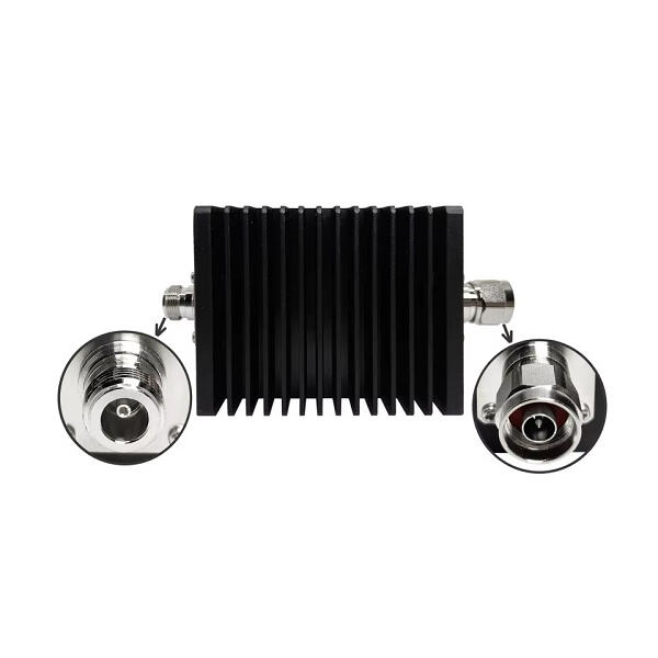 Important Rules to Follow When 'n Loading