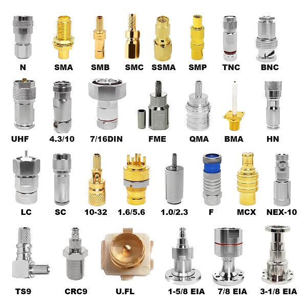 Overview of Coaxial RF Connector Options