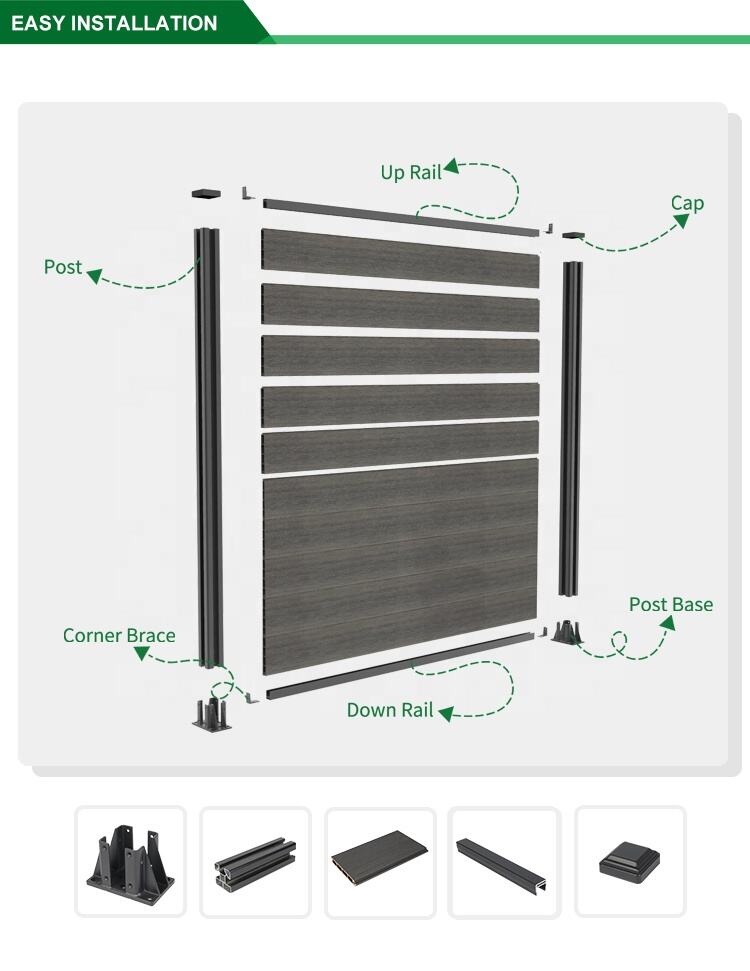 ETA Wood Plastic Composite Fence details