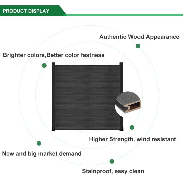 ETA Wood Plastic Composite Fence manufacture