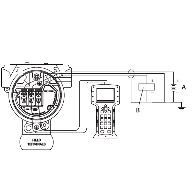 Fuel Gas Skid Mounted With Xiangjing 2088 Absolute and Gage Pressure Transmitter Stock Supplier For Smart Pressure Transmitter details