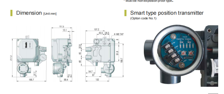 Chinese Control Valves with Tissin Smart Valve Positioner TS600 Series Pneumatic Positioners and Asco Solenoid Valve supplier